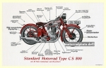 Standard Motorrad Plakat CS 500 1934   st-po02